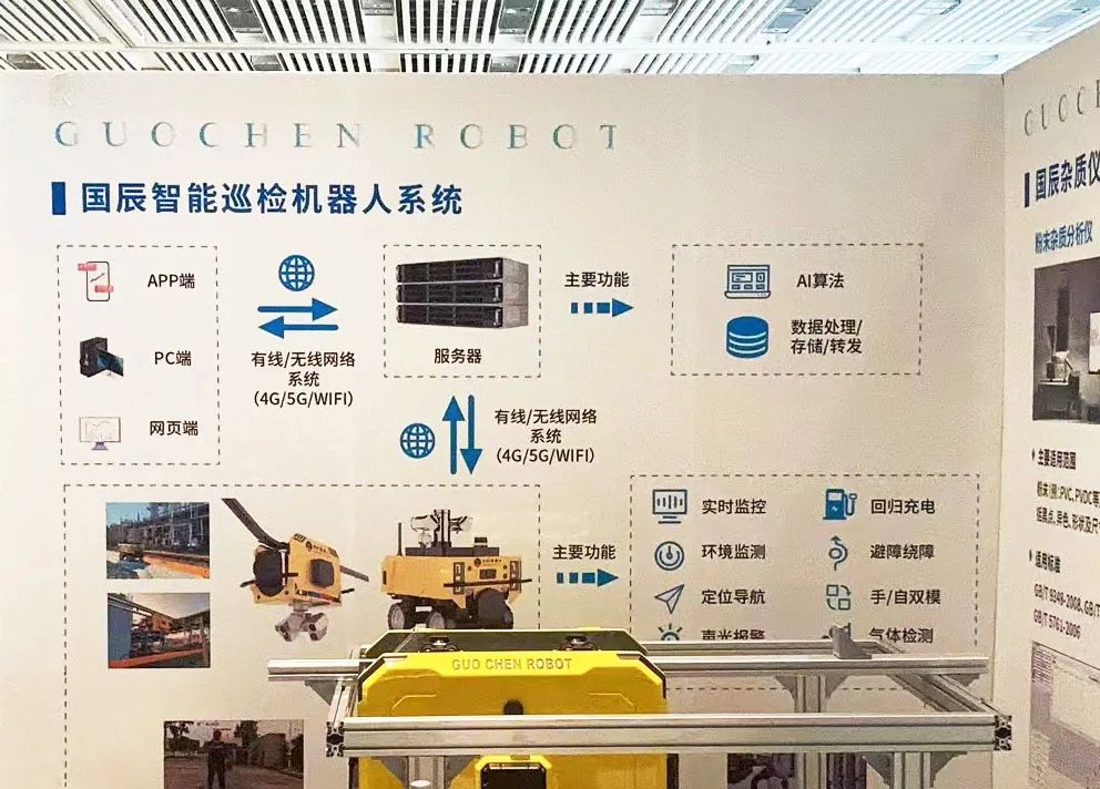 數智賦能,國辰亮相第四屆中國石油石化健康、安全與環保技術交流大會